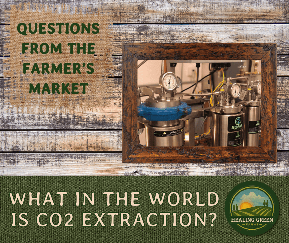 A sign with “Questions from the Farmer’s Market” and “What in the world is CO2 extraction?” overlays a photo of metal equipment with gauges. The Healing Green Farms logo with a farm scene is in the bottom right corner.