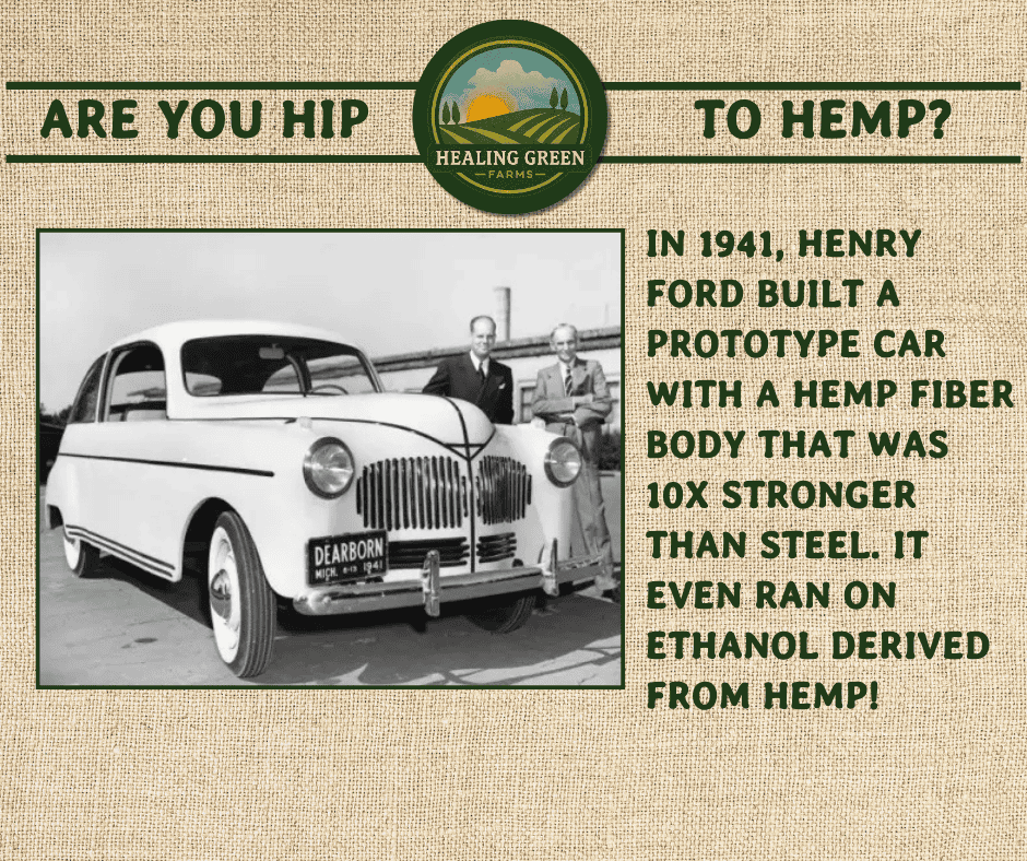 Black-and-white photo of a vintage car with two men standing beside it. Text explains Henry Ford built a hemp fiber prototype car in 1941, saying it was stronger than steel and ran on ethanol from hemp. Healing Green Farms logo is at the top.